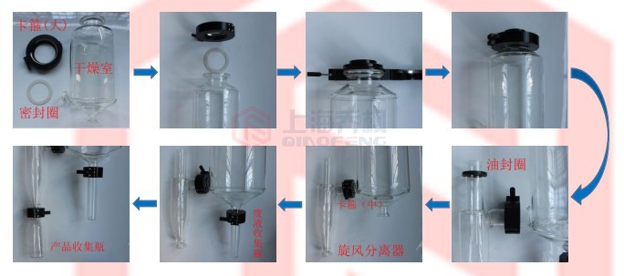 喷雾干燥机使用说明书